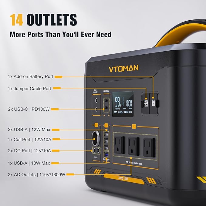 VTOMAN Jump 1800 Portable Power Station &12V Car Jump Starter, 1548Wh LiFePO4 - Image 5