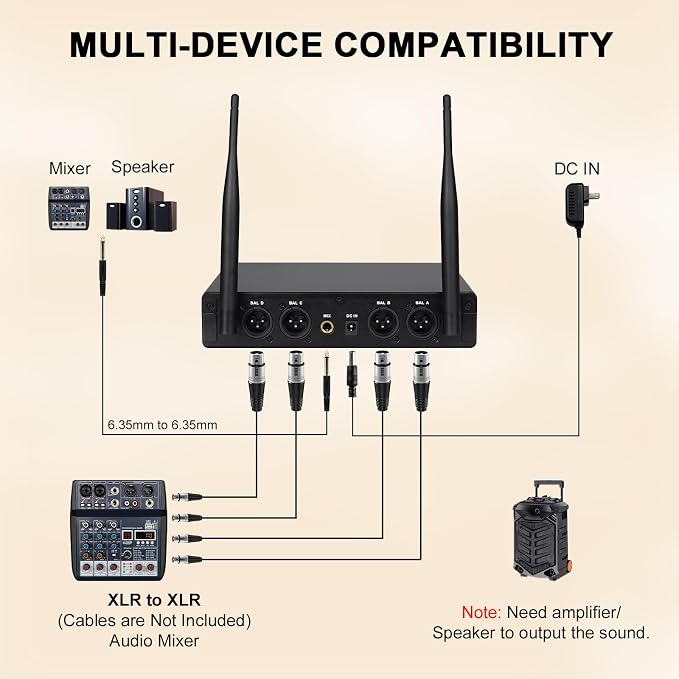 4-Channel Wireless Microphone System, UHF Cordless Mic Set w/ 4x10 Frequencies - Image 8