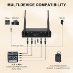 4-Channel Wireless Conference Microphone System, UHF Compact Cordless Mic Set - Image 7