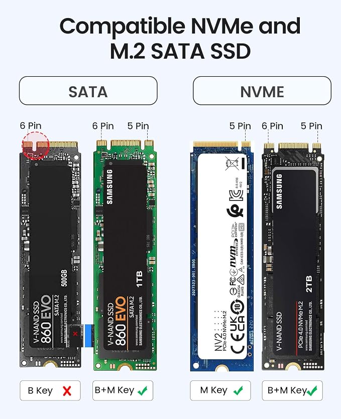ORICO M.2 NVMe SATA SSD Enclosure Adapter Tool-Free, USB C 3.2 Gen 2 10Gbps NVMe - Image 5