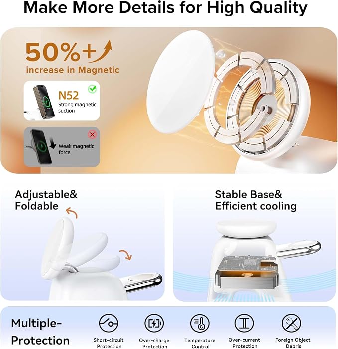 2025 Magnetic Wireless Charging Station, 15W Mag-Safe Charger Stand - Image 3