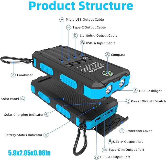 Solar Charger, 20000mAh Portable Type-C Solar Power Bank - Image 6