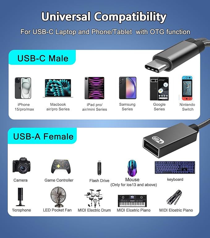 USB C to USB OTG Adapter, 2 in 1 USB C Splitter - Image 6