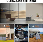 Portable Power Station 300W, ALLWEI 256Wh Solar Generator - Image 2