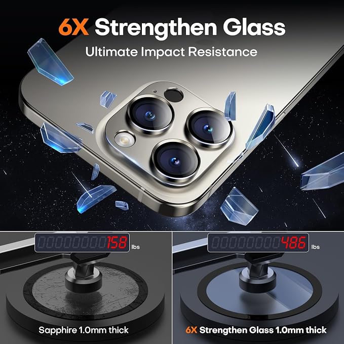 Camera Lens Protector for iPhone 16 Pro Max/16 Pro/15 Pro Max/15 Pro/14 Pro - Image 6
