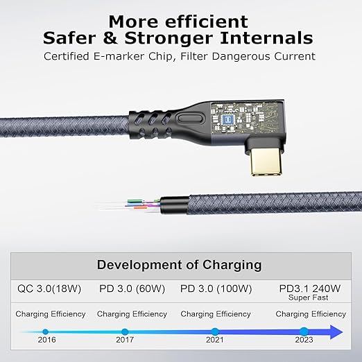 CABLEDECONN USB C 3.2 Gen-2 Extension Cord 2M 6.6FT 90 Degree Elbow Thunderbolt - Image 2
