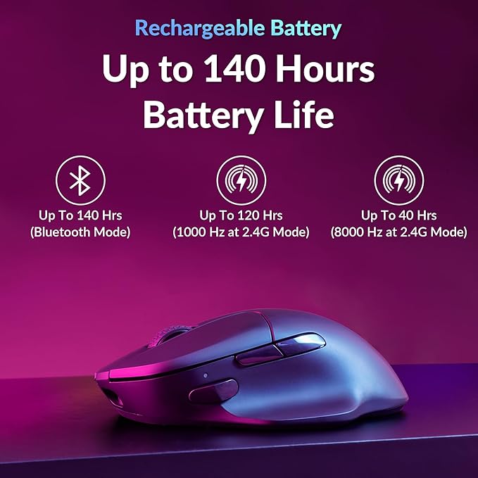 Keychron M7 8K Wireless Mouse, 30K DPI Optical Computer Mice, 2.4 - Image 6