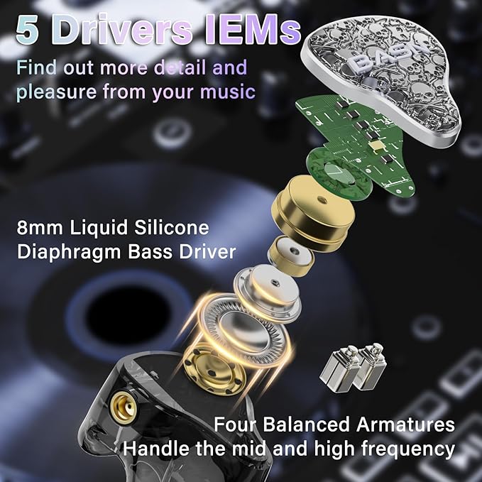 BASN Bmaster5 in Ear Monitors, 5 Drivers Drummer Headphones - Image 2
