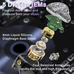 BASN Bmaster5 in Ear Monitors, 5 Drivers Drummer Headphones - Image 2