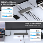 WAVLINK Thunderbolt 4 Dock - Image 8