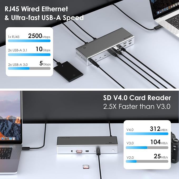 WAVLINK Thunderbolt 4 Dock - Image 8