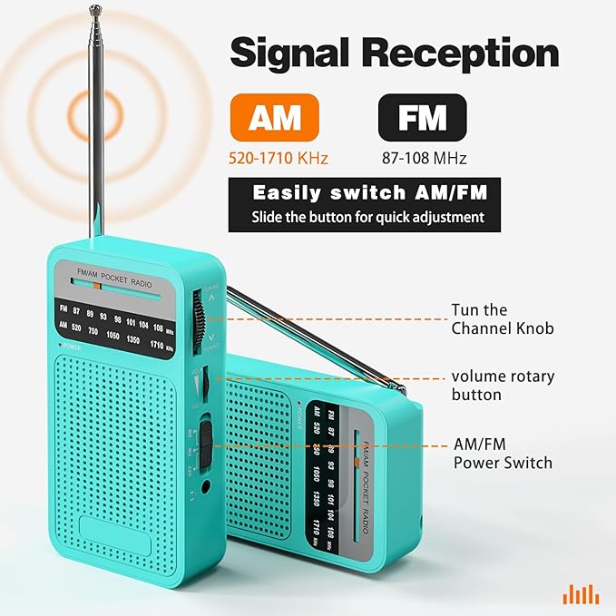 Portable Radio AM FM with Best Reception, Goodes Transistor Radio with Loud - Image 2