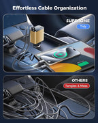 4 in 1 Retractable Car Charger, SUPERONE Smaller Fast Car Phone Charger 69W - Image 2