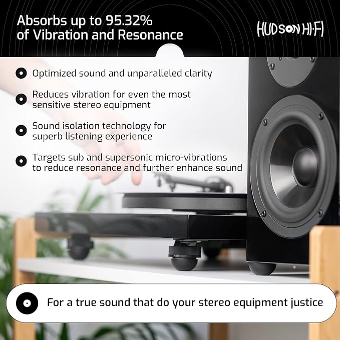 1.25" Platinum Silicone Speaker Isolation Pads - Image 3