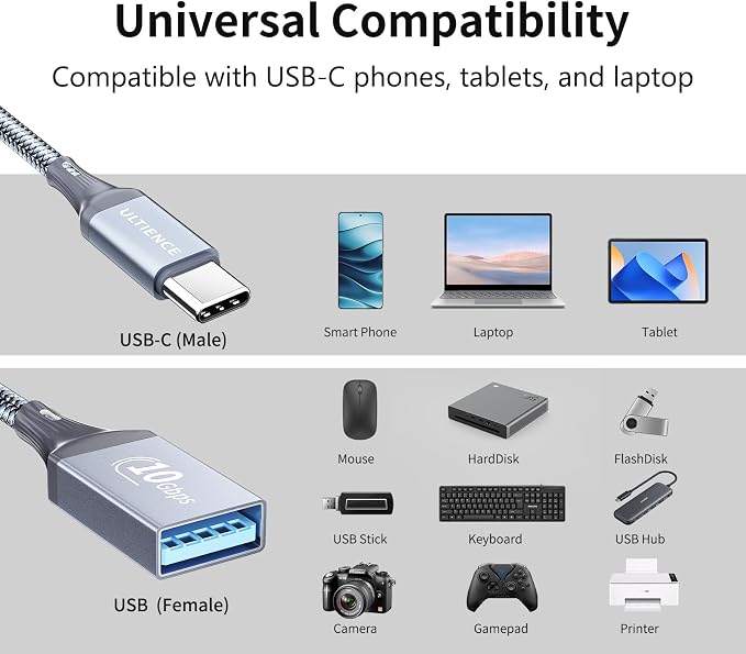 USB C to USB Adapter 2 Pack: USB Female to USB C Male OTG Cable - Image 8
