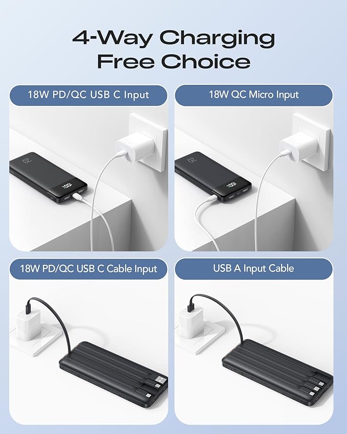Orfeika 20000mAh Power Bank Fast Charging, Portable Charger - Image 8