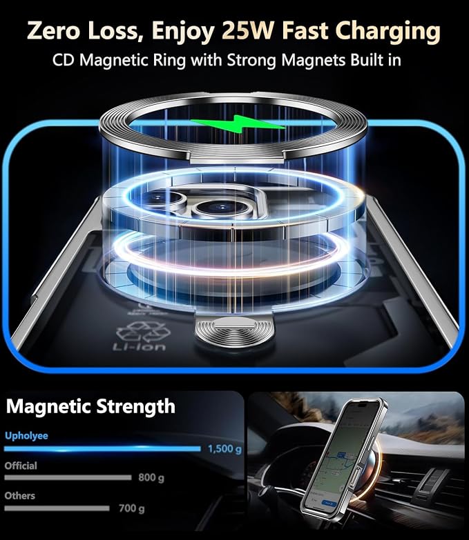 Magnetic Case for iPhone 16 Pro MaxMil-Grade Shockproof Full body Anti-Spy - Image 4