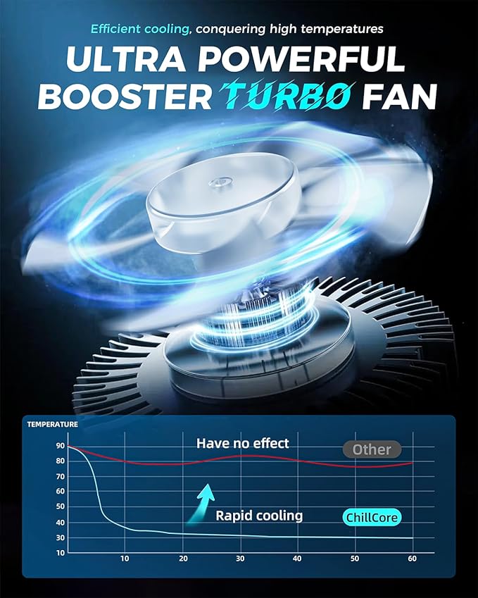 ChillCore RGB Gaming Laptop Cooling Pad - Image 2