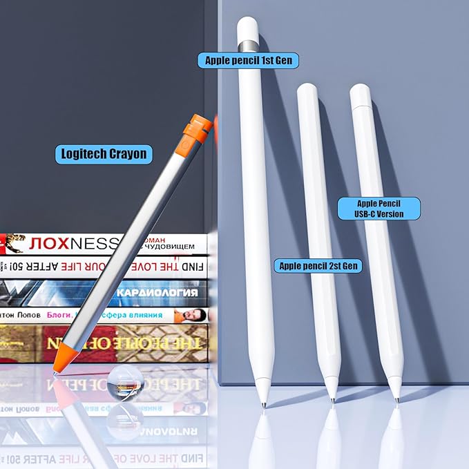 REEYEAR Realistic Fine Point Pencil Tips fits - Image 4