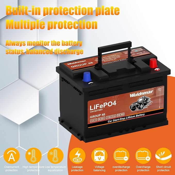 High Performance G48 12V 60AH Lithium Car Start-Stop Battery - Image 3