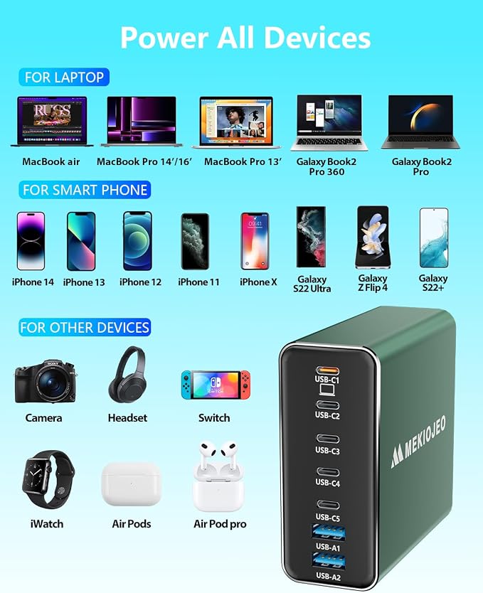 Aluminum Alloy USB C Charger 260W GaN Fast USB C Charging Station 7 Ports 65W - Image 5