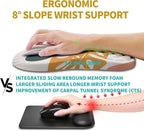 Hokafenle Ergonomic Mouse Pad Wrist Support, Wrist Rest Mousepad - Image 4
