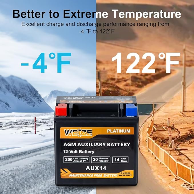 Weize AUX14 AGM Auxiliary Battery, 36 Months Warranty, BCI Group 400 Battery - Image 6