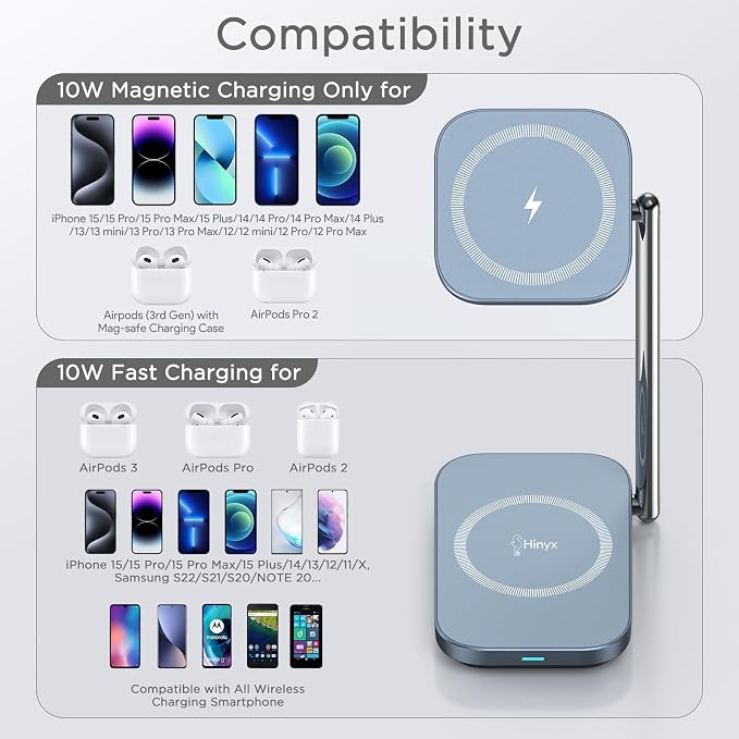 2-in-1 MagSafe Charger Stand, 20W Foldable Travel Fast Magnetic Wireless Charger - Image 5