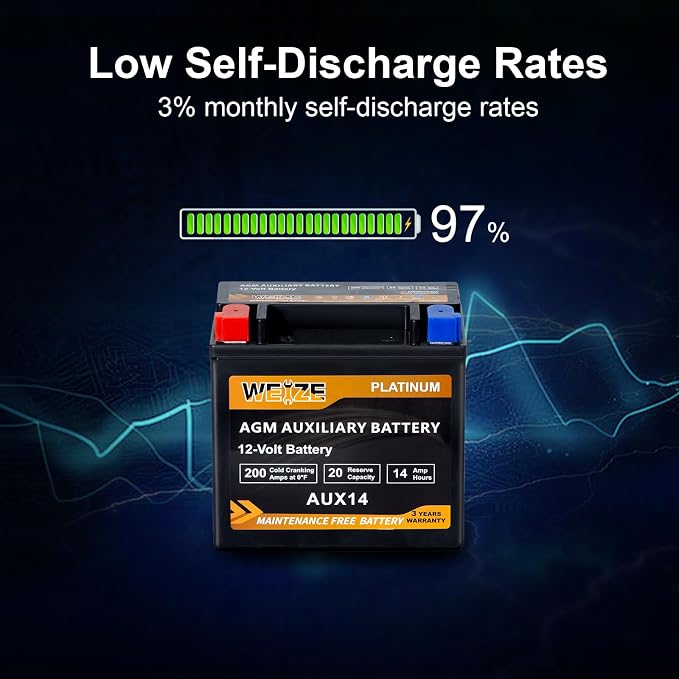 Weize AUX14 AGM Auxiliary Battery, 36 Months Warranty, BCI Group 400 Battery - Image 8