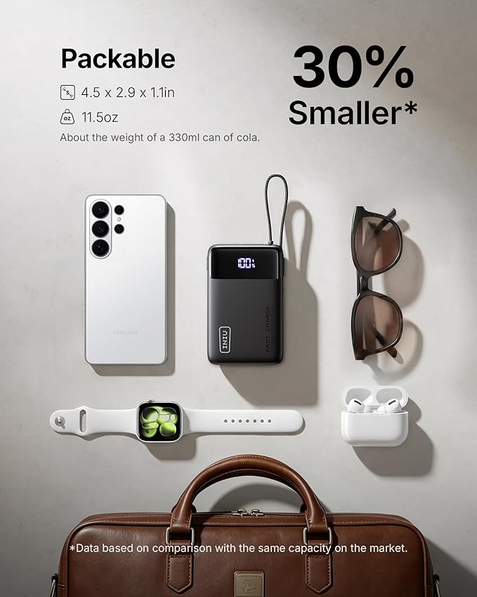 INIU 20000mAh Power Bank, Small 45W PD Fast Charging Portable Charger - Image 2