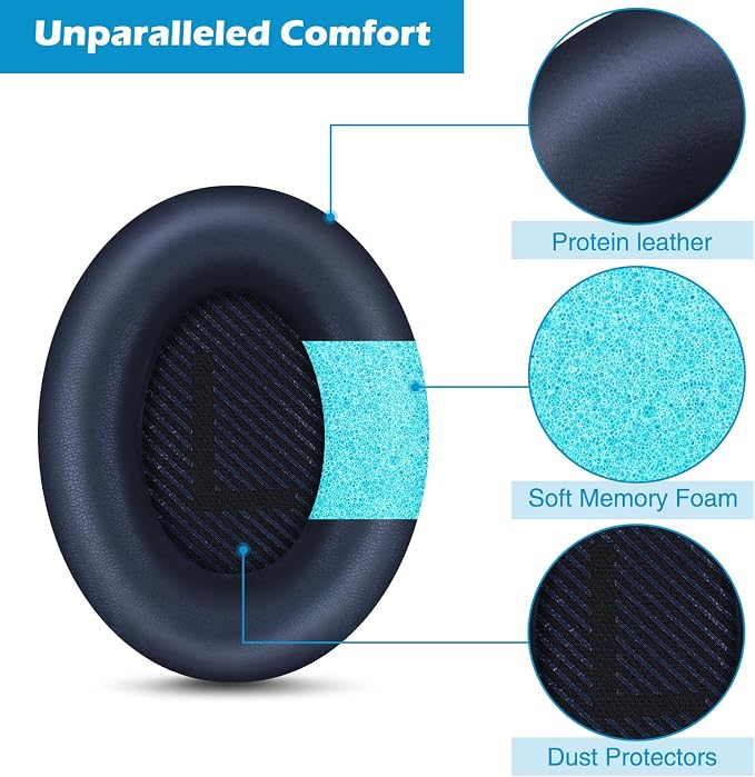 Ear Pads for Bose QuietComfort 35 ii, Premium Softer Leather Replacement Pads - Image 3