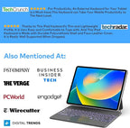 Keyboard Case for iPad Air 13 and iPad Pro 12.9 inch 6th / 5th / 4th / 3rd - Image 6