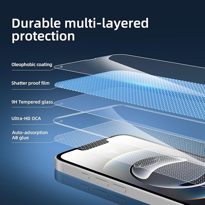 NEW'C 3 Pack Designed for iPhone 16e Screen Protector, Enhanced Tempered Glass - Image 5