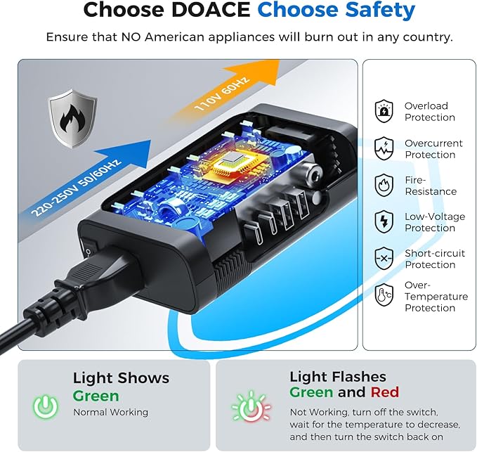 DOACE 350W Voltage Converter US to Europe - Image 6