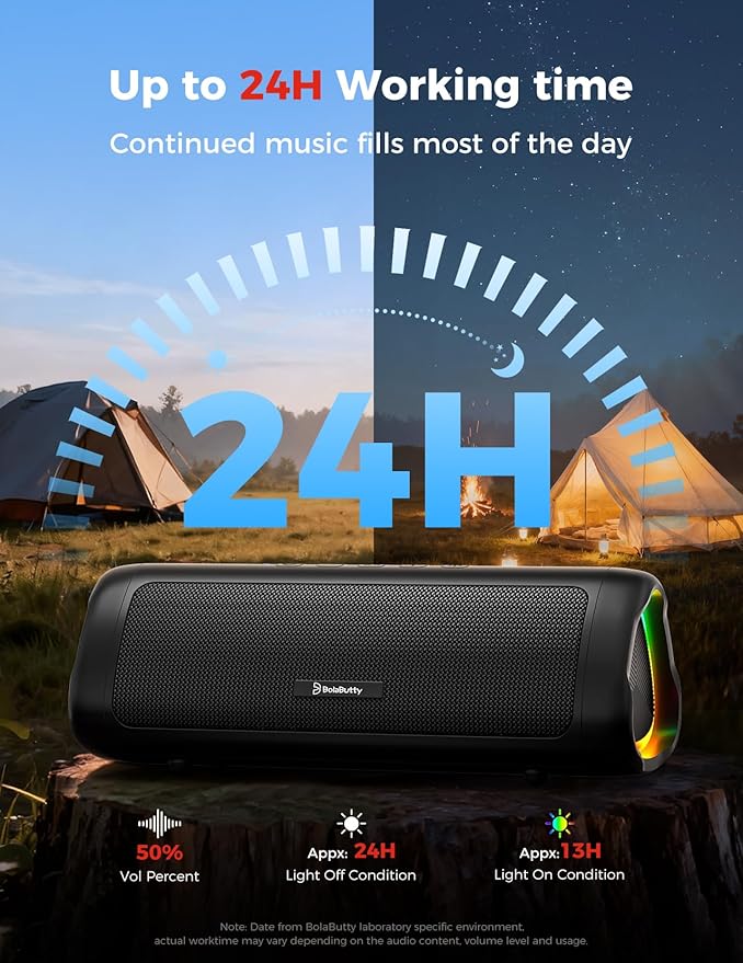Bluetooth Speaker, 20W HD Sound, Portable Wireless, IPX5 Waterproof, - Image 5