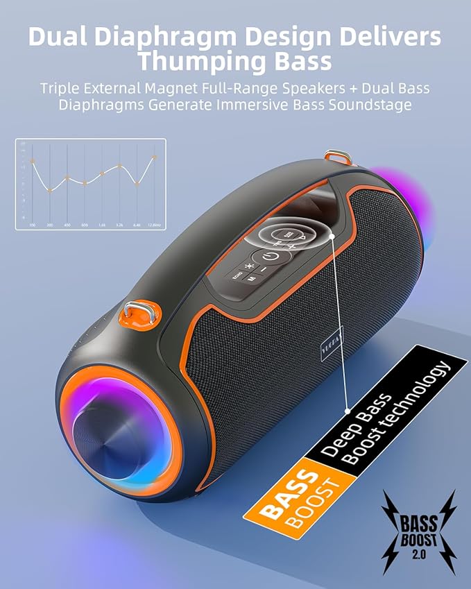 Portable Bluetooth Speakers Wireless, 200W Peak Loud Sound and Deep Bass - Image 3