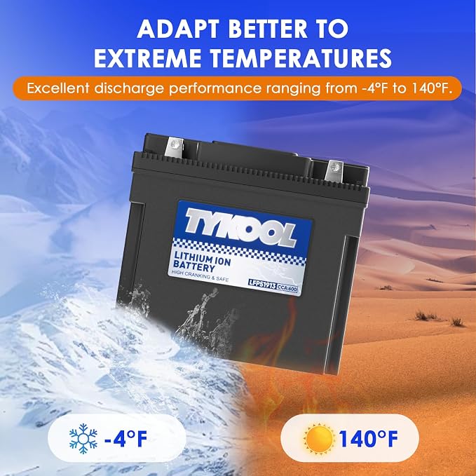 TYKOOL 51913, Digital Readout, High Performance Lithium Phosphate Motorcycle - Image 7