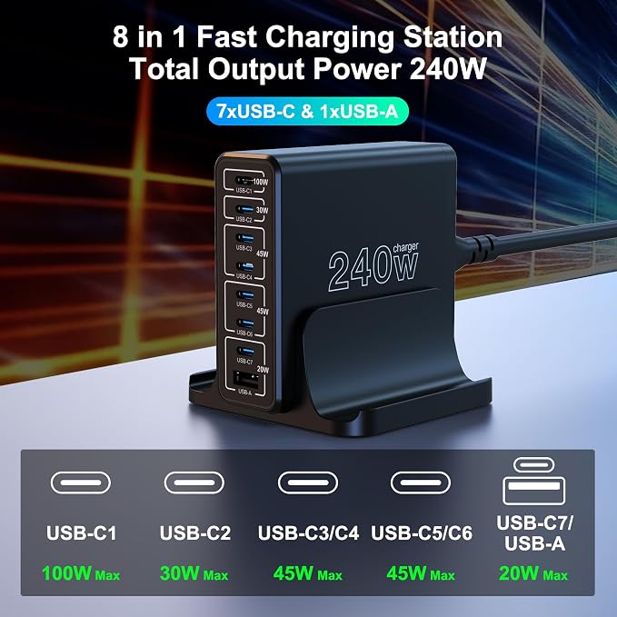URVNS 240W USB C Charger, 8-Ports Compact GaN PD 100W PPS 45W QC20W Multiport - Image 2