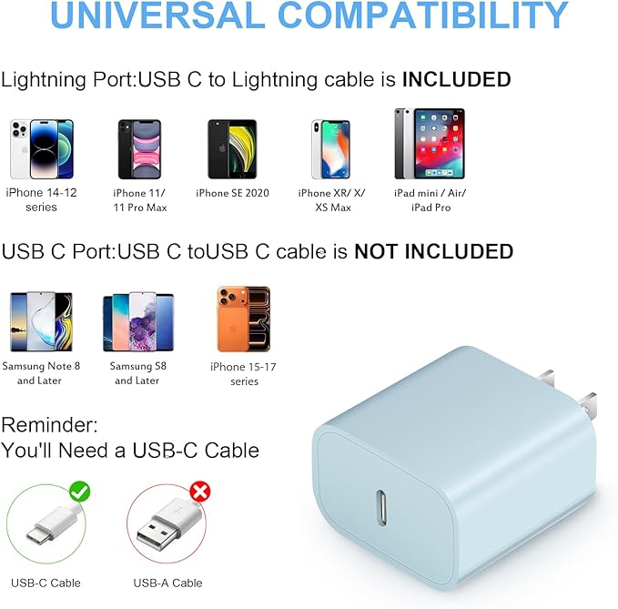 iPhone Fast Charger 3+3Pack 20W USB C Wall Charger - Image 4