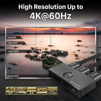 Fosmon 4K HDMI Switch 4K@60Hz, Bi-Directional 1 in 2 Out / 2 in 1 Out HDMI - Image 6