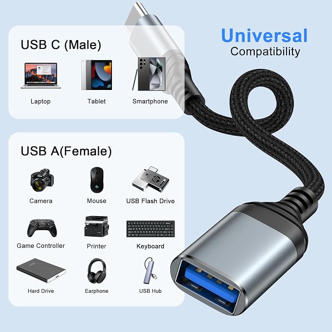 USB C to USB 3.0 Adapter, Type C Male to USB Female OTG Cable 5Gbps Data - Image 6