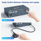 HDMI Displayport Hybird KVM Switch 2 Monitors 2 Computers 8K@60Hz 4K@144Hz - Image 7