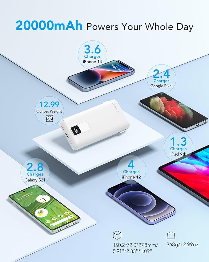 Charmast Portable Charger with Built-in Cables and Wall Plug, 20000mAh 20W USB - Image 5