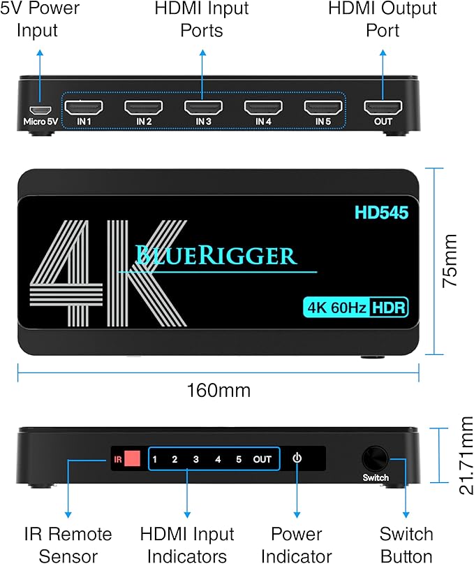 BlueRigger 4K HDMI Switch 5 in 1 Out – Compatible - Image 8