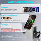25W 3 in 1 Charging Station for Apple Devices, Auto Open/Close Mag-Safe - Image 2