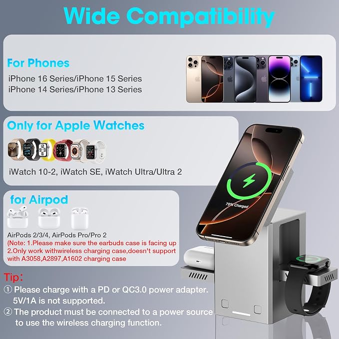 25W 3 in 1 Charging Station for Apple Devices, Auto Open/Close Mag-Safe - Image 2