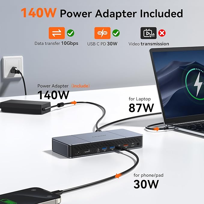 Displaylink Docking Station Triple 4K HDMI Monitors - Image 5