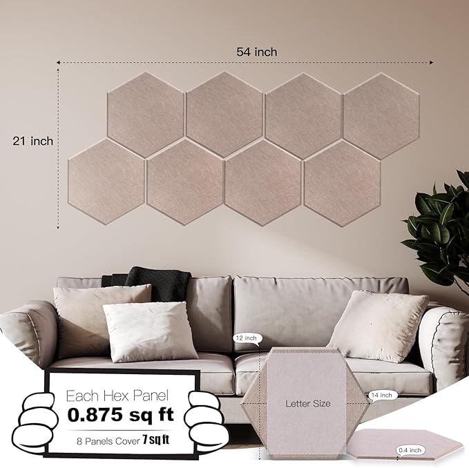 Mollywell Hexagon Acoustic Panels, High Density, Soundproofing, Decorative - Image 2