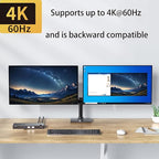 USB C HDMI DP KVM Switch for 1 Desktop+1 Laptop, Dual Monitor KVM Switch - Image 8