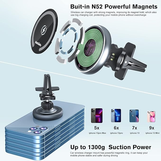for MagSafe Car Mount Charger, Magnetic Wireless Fast Charging - Image 4